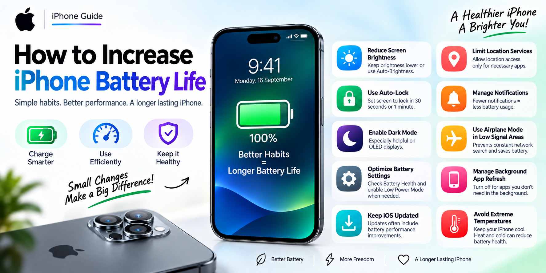 How to Increase iPhone Battery Health: 10 Proven Tips (2026 Guide)